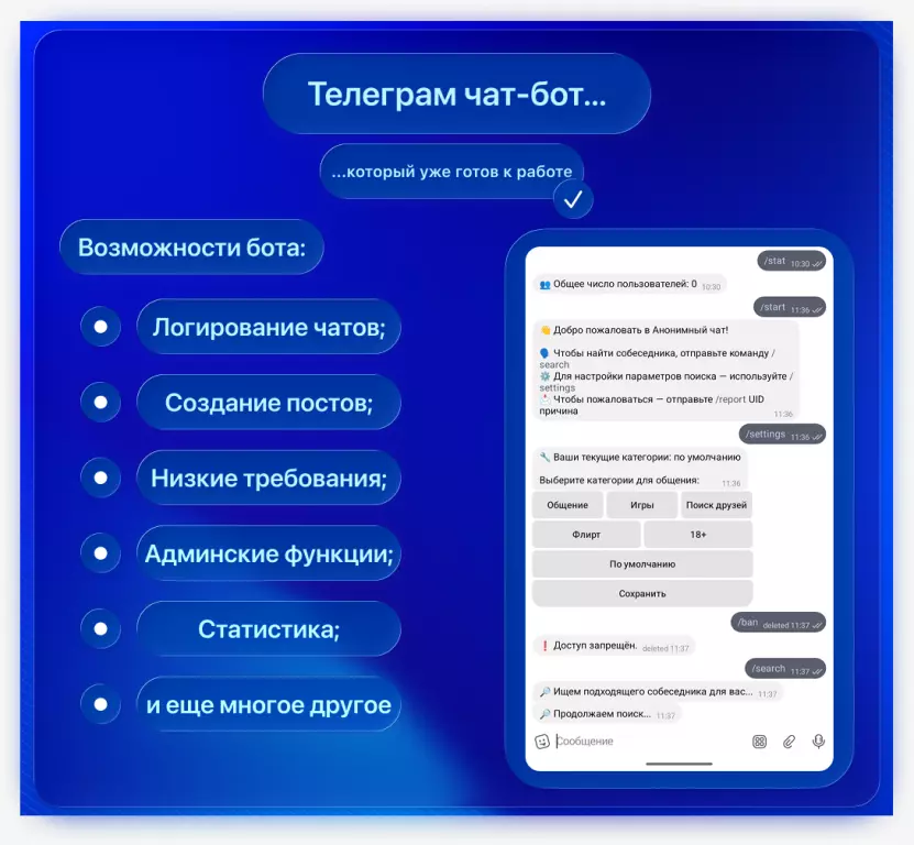 Анонимный телеграм чат-бот для общения