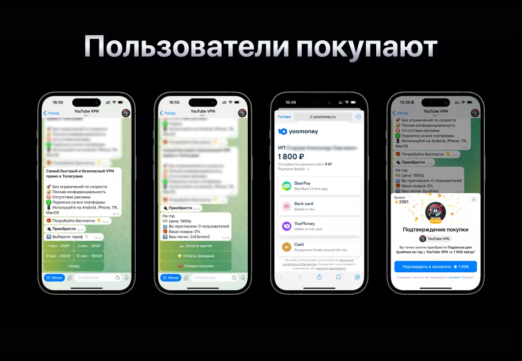 Готовый бот для продажи PROXY (Telegram)
