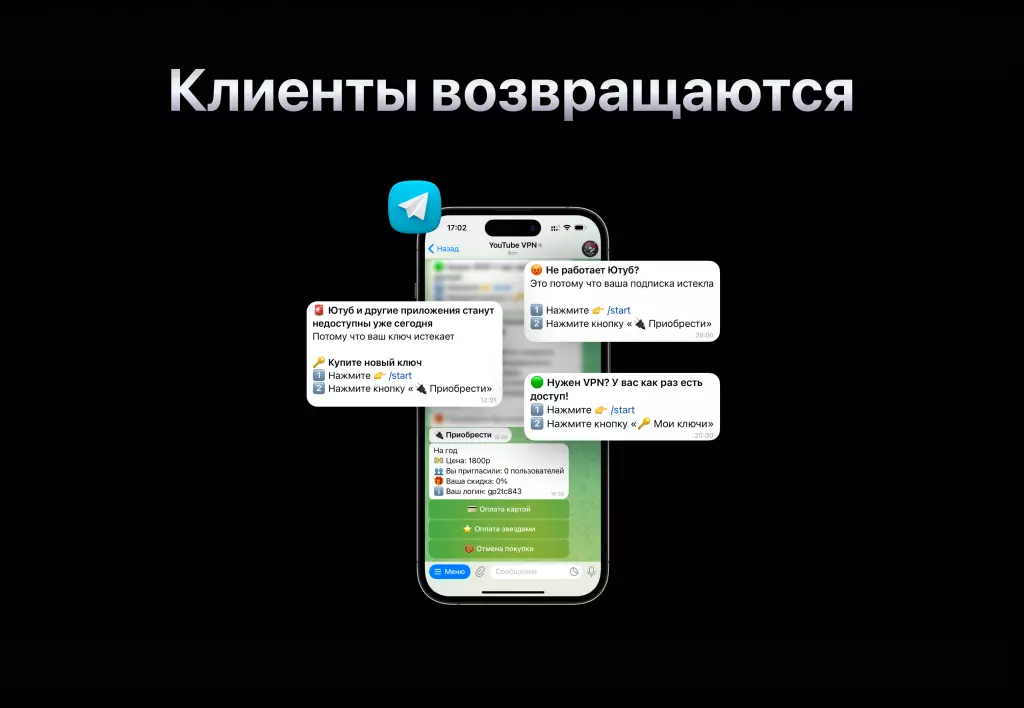 Готовый бот для продажи PROXY (Telegram)
