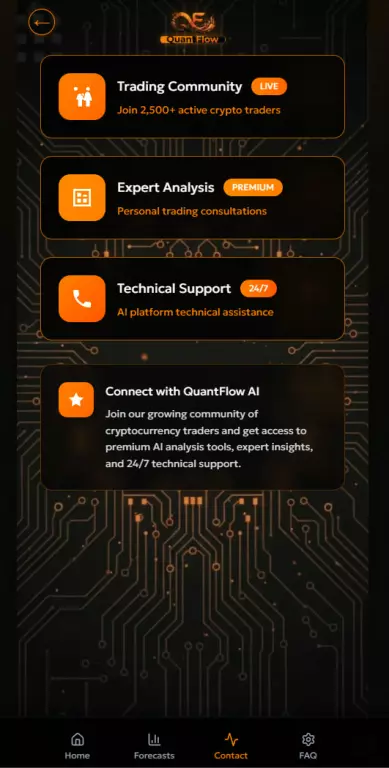 Pwa приложение - сайт для анализа криптовалют, трейдинга с помощью ИИ. QuantFlow