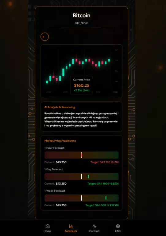 Pwa приложение - сайт для анализа криптовалют, трейдинга с помощью ИИ. QuantFlow