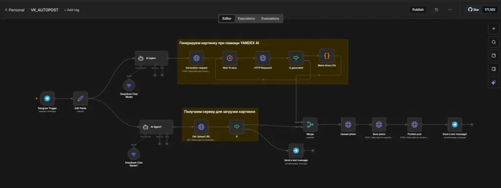 Автопостинг ВК из Telegram через ИИ (n8n workflow)