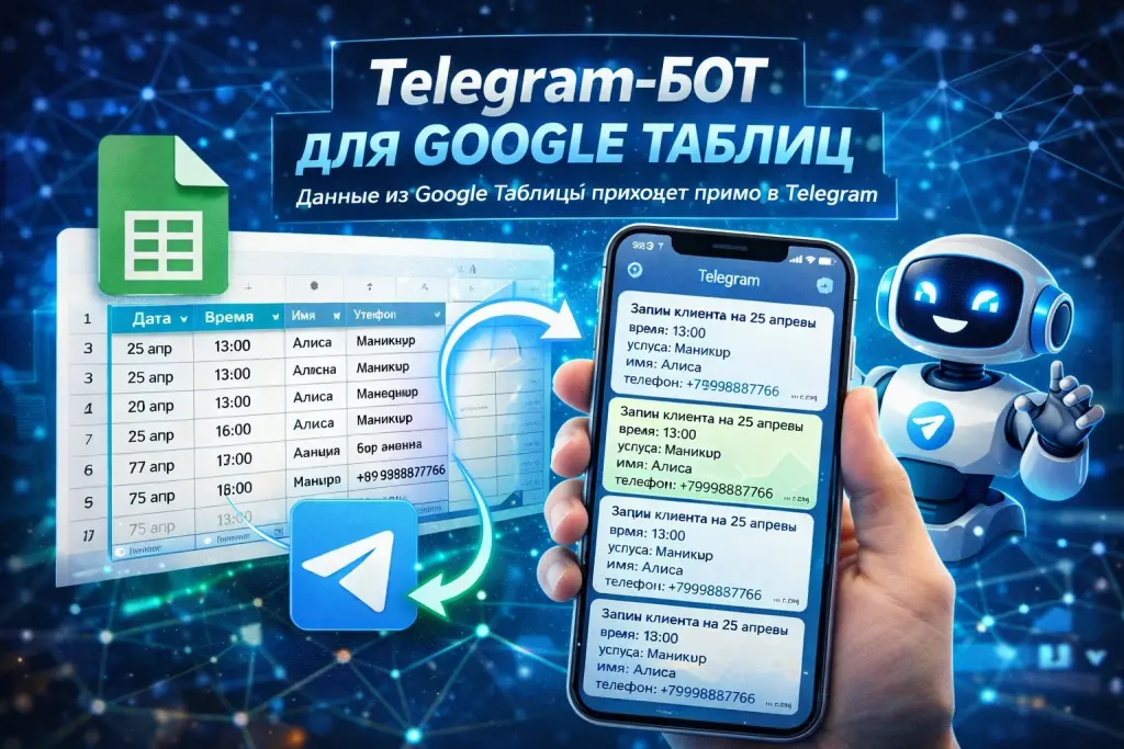 Telegram бот для авто записи клиентов