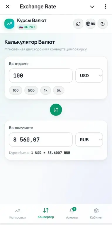 Telegram Бот + Mini App: Курсы Валют, Графики, Конвертер и Алерты