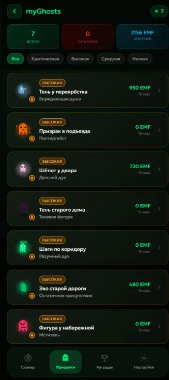 Ghost Hunter — Мобильное приложение для поиска паранормальной активности