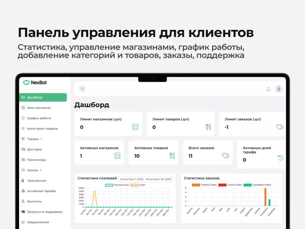 Конструктор ботов с WebApp-каталогом для Telegram и WhatsApp