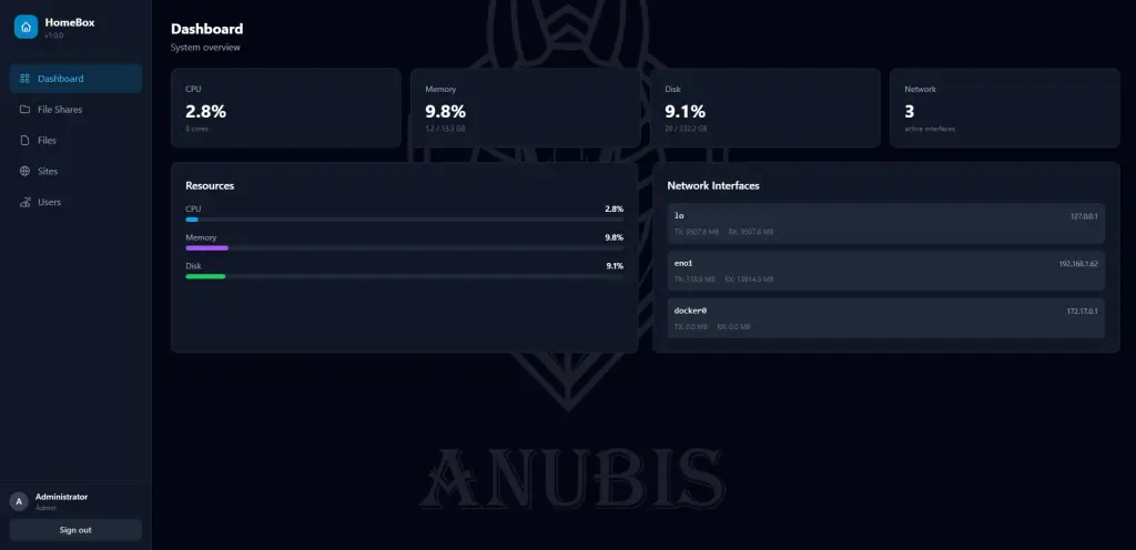 Домашнее хранилище файлов Homebox (аналог NAS)