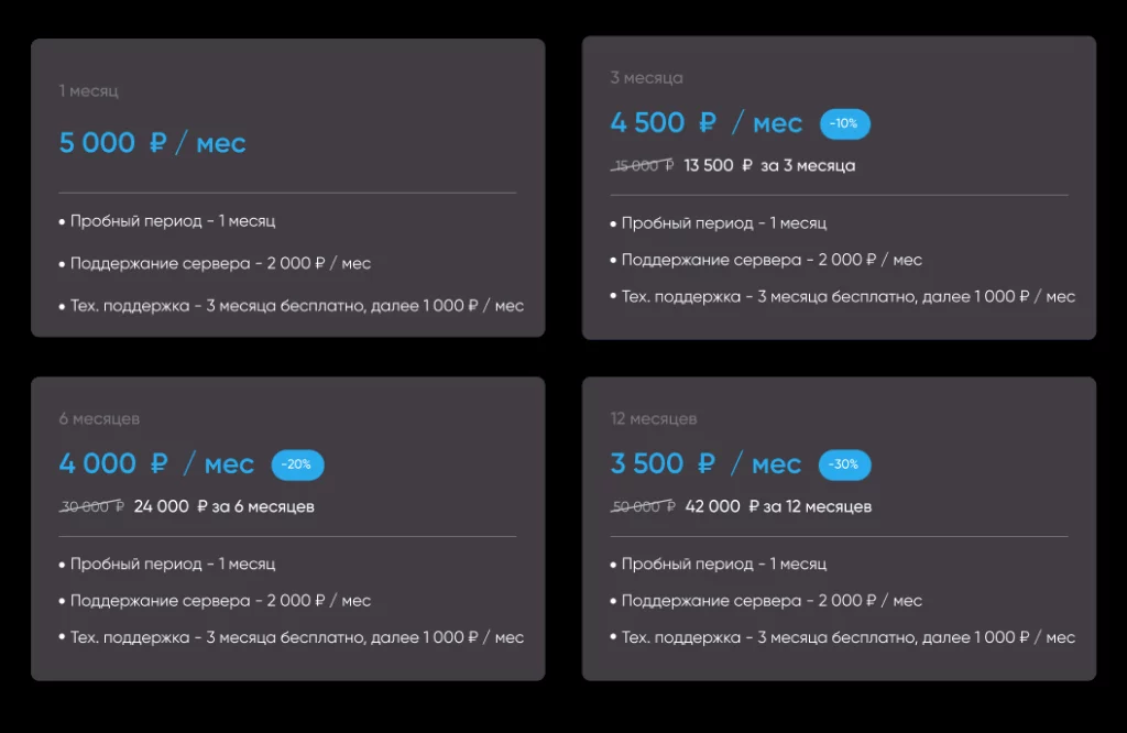 Интернет-магазин в телеграм боте MiniApp