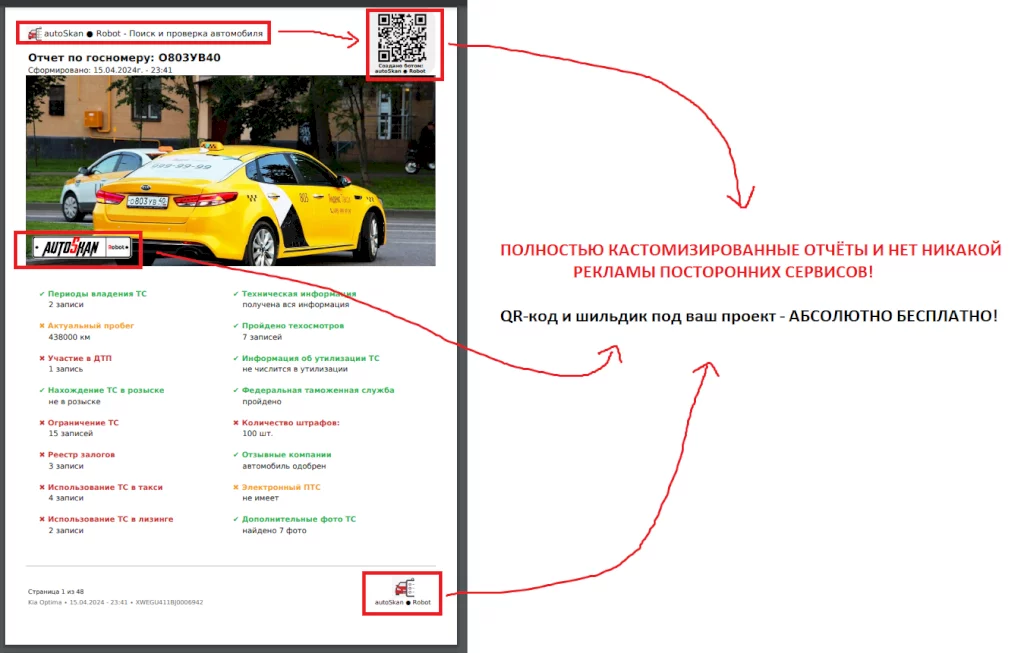 Телеграм бот для автоотчета по VIN и гос.номеру