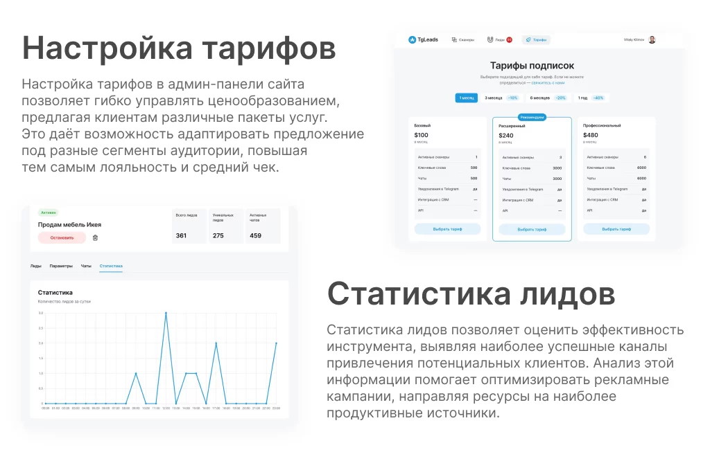 Сервис по поиску лидов в телеграм