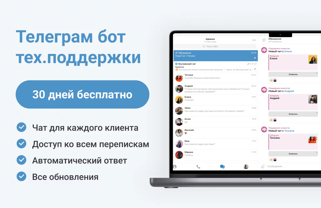 Телеграм бот поддержки с темами (топиками)