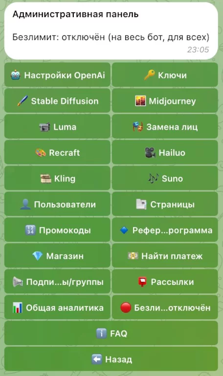 Телеграм бот ChatGPT, Veo 3, Suno, Nano Banana